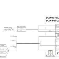 Вентилятор Vilpe FLOW ECo125Р/500 (на постоянном токе) с доставкой. - Вентилятор Vilpe FLOW ECo схема подключения