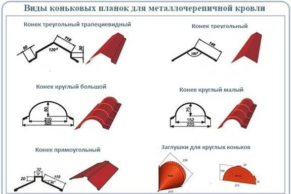 Конек плоский 150*40*150 полиэстер 0,45мм на крышу из профнастила и .